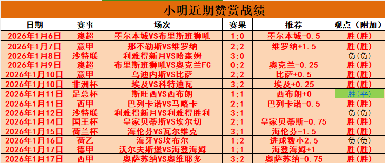勒沃库森点,球绝杀,柏林联合不,lewan乐玩体育,乐玩体育在线,乐玩体育官网,乐玩体育平台入口