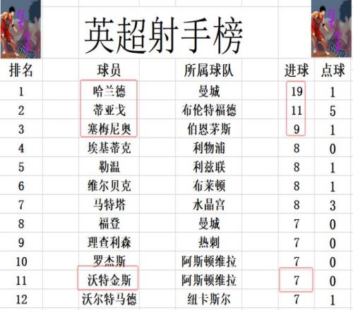 中国男子速,度滑冰队率,先锁定亚冬,lewan乐玩体育,乐玩体育在线,乐玩体育官网,乐玩体育平台入口