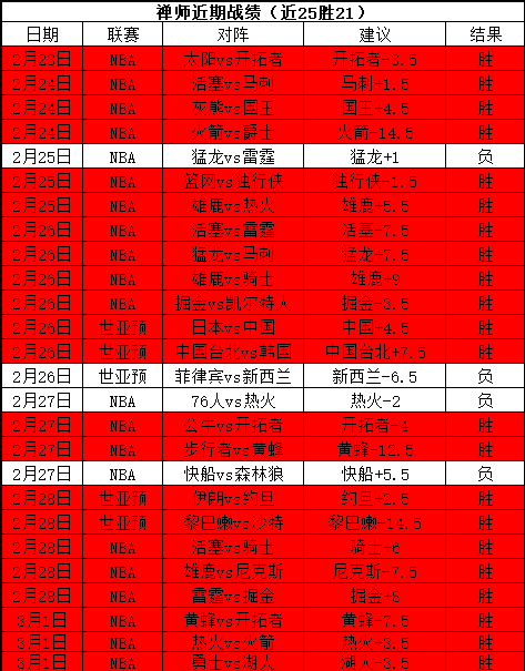 穆裏尼奧透,放棄獨家賽,事機會,lewan乐玩体育,乐玩体育在线,乐玩体育官网,乐玩体育平台入口