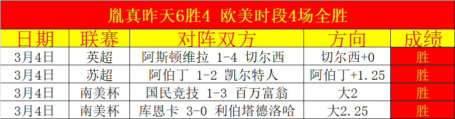 至暗之夜大,乐透期号专,家推荐,lewan乐玩体育,乐玩体育在线,乐玩体育官网,乐玩体育平台入口
