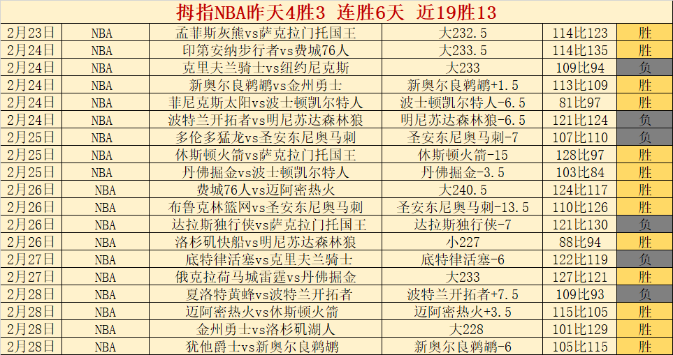 天津女排迎,战上海女排,对决时间锁,lewan乐玩体育,乐玩体育在线,乐玩体育官网,乐玩体育平台入口