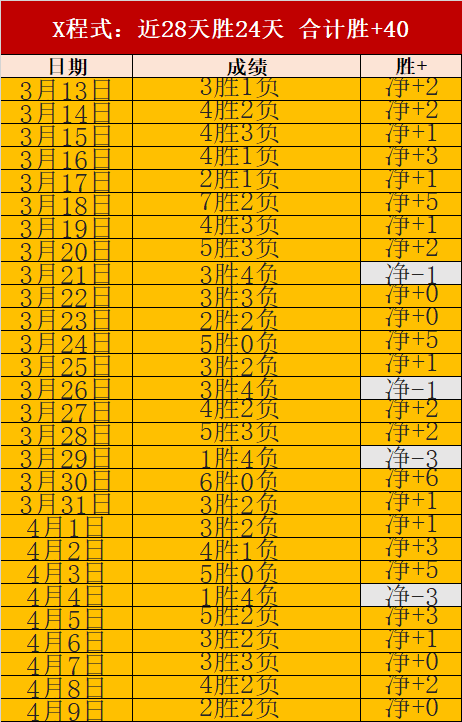乐玩体育官,资讯,乐玩体育官网,lewan乐玩体育,乐玩体育在线,乐玩体育官网,乐玩体育平台入口