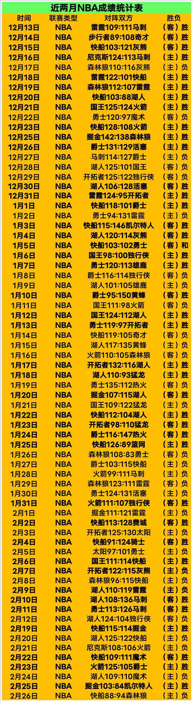 热刺,英超未胜球,降级危机中,lewan乐玩体育,乐玩体育在线,乐玩体育官网,乐玩体育平台入口