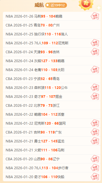 杭州,全明星周末,圆满结束,lewan乐玩体育,乐玩体育在线,乐玩体育官网,乐玩体育平台入口