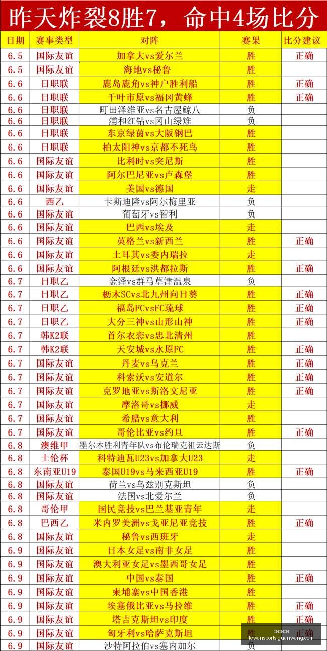 乐玩体育官,乐玩体育官网,乐玩App,乐玩体育官网,乐玩App,乐玩直播,乐玩入口,乐玩娱乐