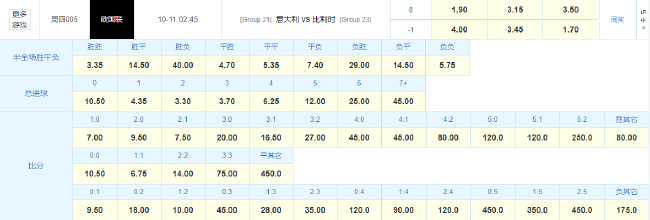 尼克斯新战,本西蒙斯胜,任中锋,乐玩体育官网,乐玩App,乐玩直播,乐玩入口,乐玩娱乐