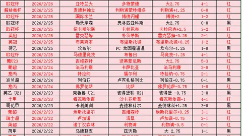 NBA赛事分析：灰熊对决尼克斯专家推荐
