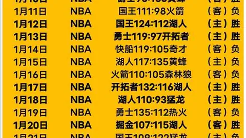 热刺2026英超未胜球队，降级危机中专家质合分析前区十码推荐