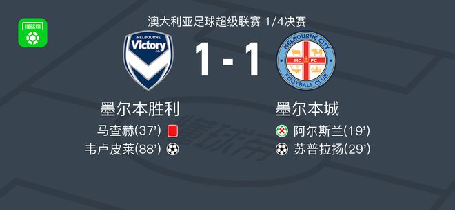见证下